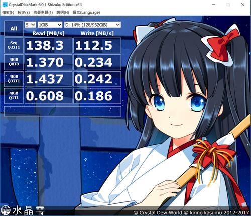CrystalDiskMark°