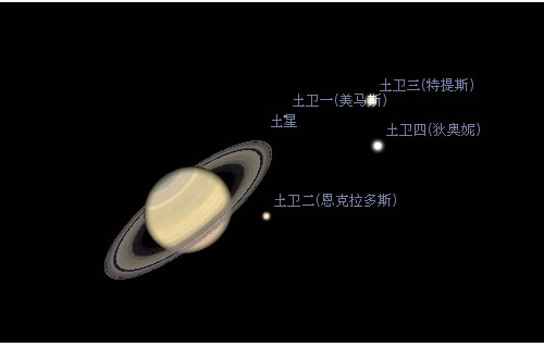 Stellarium x64